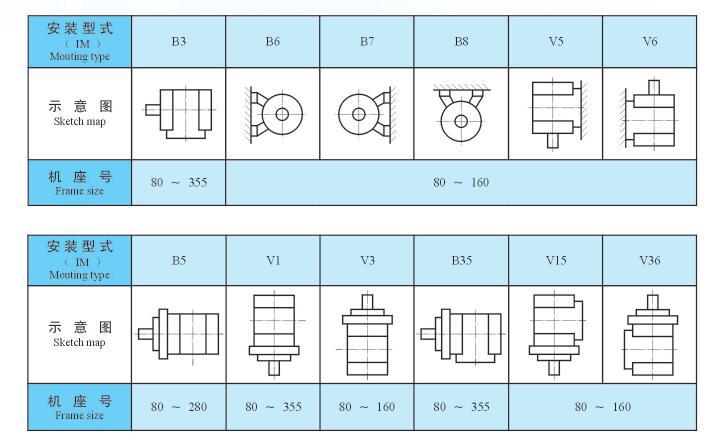 1587975405107435.jpg 安裝方式.jpg
